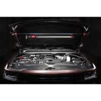 Ліхтар світлодіодний акумуляторний підкапотний MILWAUKEE M12 UHL-0 (каркас)