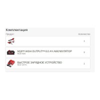 Комбінований садовий комплект M18 FPP2OP2-802 MILWAUKEE